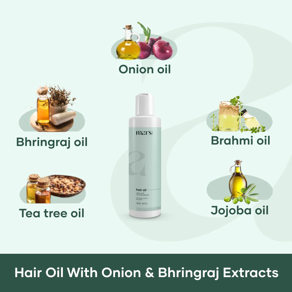 Advanced Scalp Treatment for Hairfall (1 Month Pack) - Image 3
