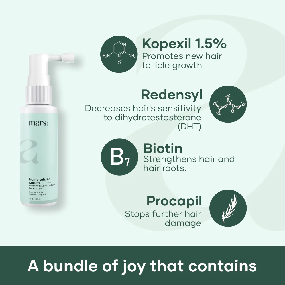Mars Hair Loss Treatment Kit (1 Month Pack) - Image 2