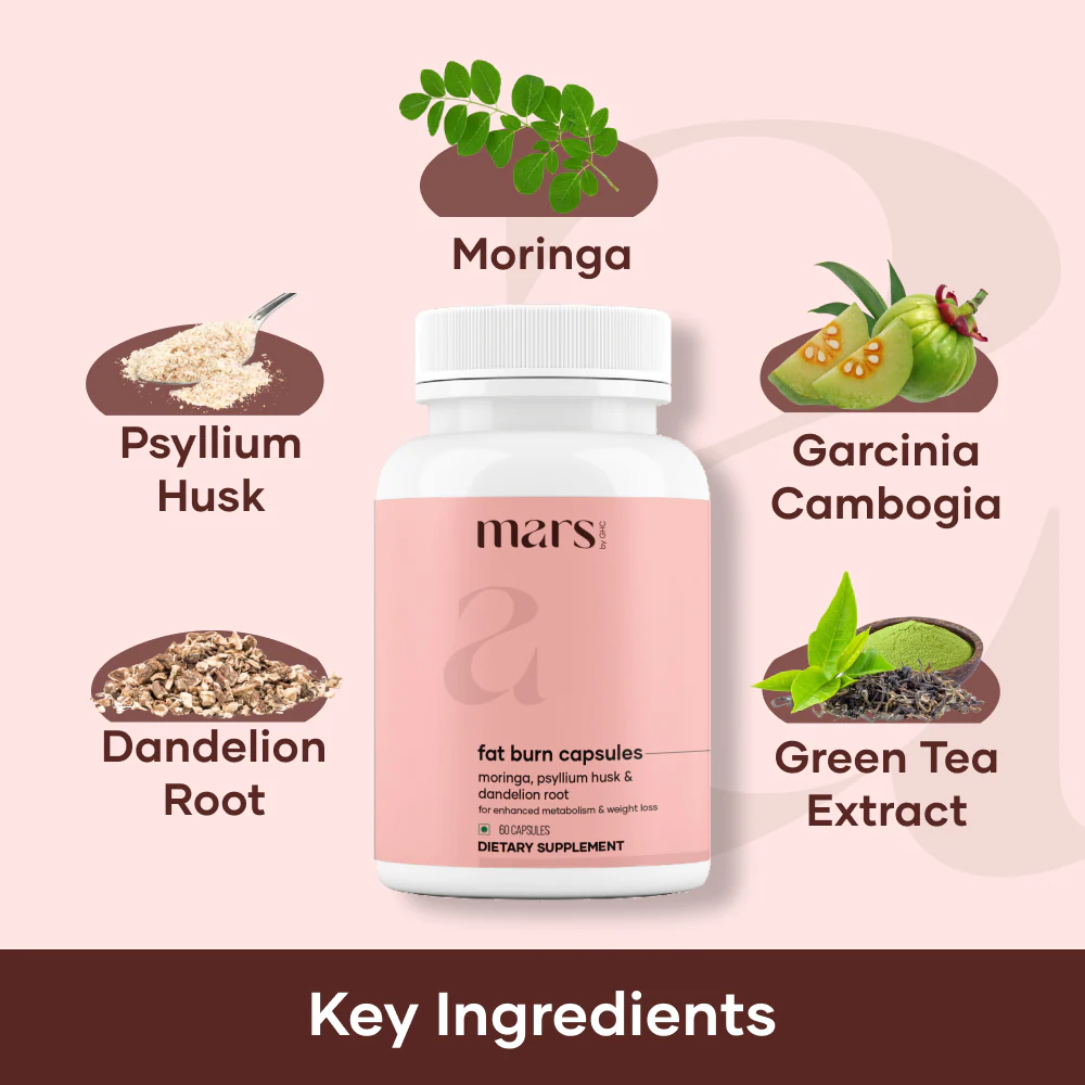 Mars BurnIt Capsules: Powered With Psyllium Husk, Moringa & Dandelion Root - Image 2