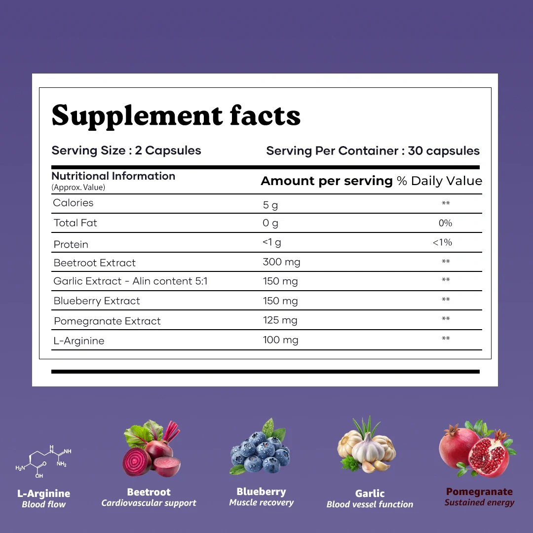 Mars NitroPrex: A Natural Nitric Oxide Booster with Improved Blood Flow, Size & Bedroom Performance - Image 8