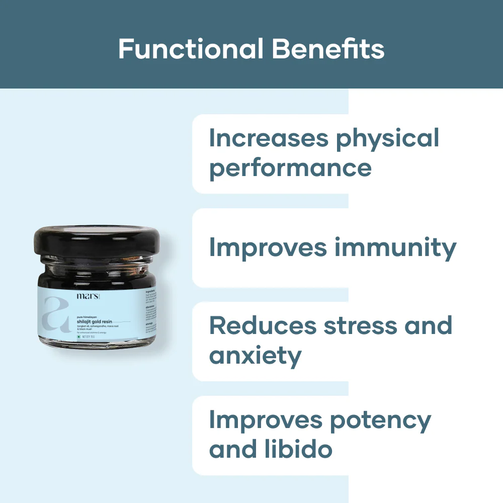 Mars Shilajit Gold - The Liquid Gold of Strength and Vitality - Image 4