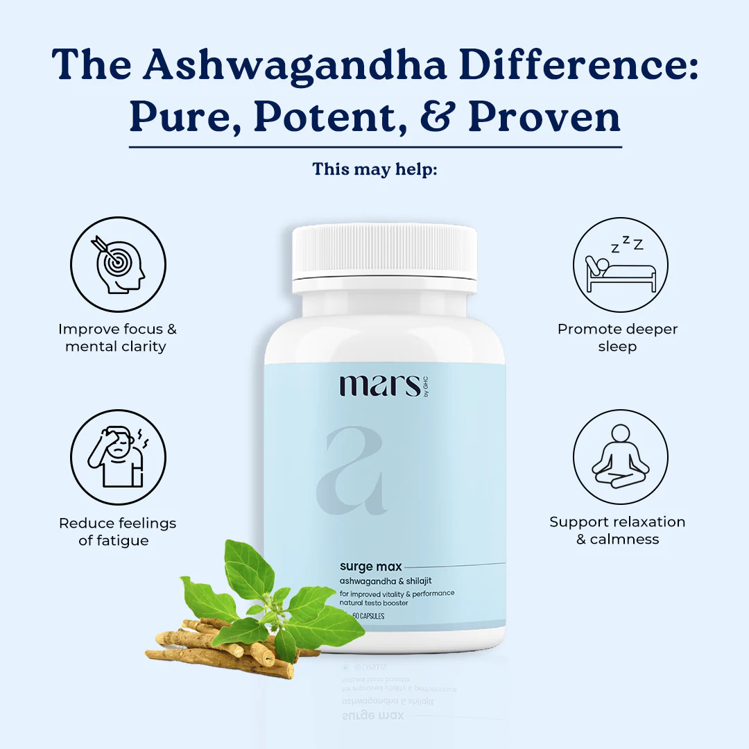 Performance Combo: Powered by Pure Himalayan Shilajit Resin & Natural Ashwagandha Capsules - Image 2