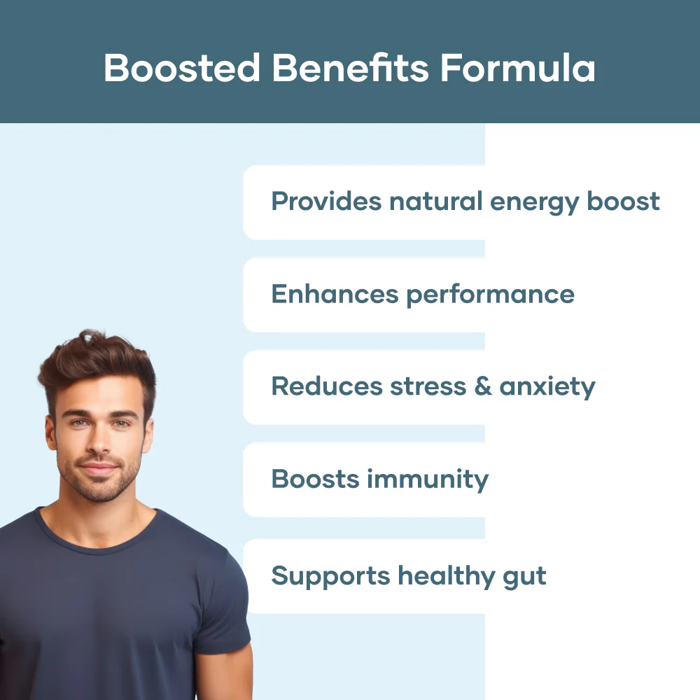 Power Surge Combo: Natural Ashwagandha & Natural Sea Moss Capsules - Image 2
