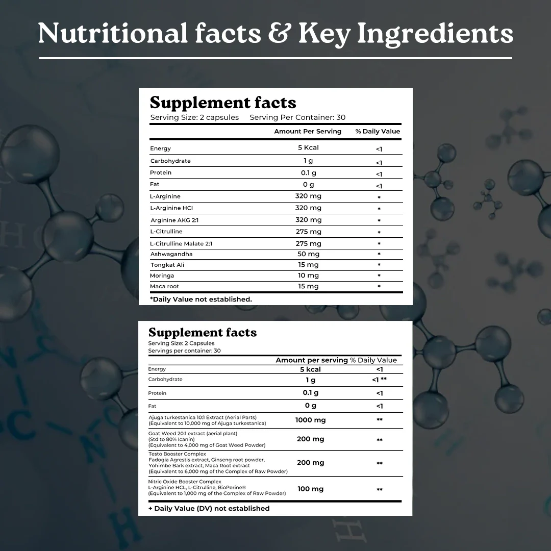 Power-Up Combo: Powered by Nitric Oxide & Turkesterone - Image 3