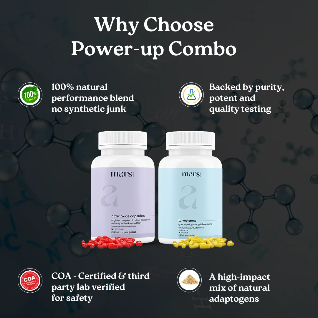 Power-Up Combo: Powered by Nitric Oxide & Turkesterone - Image 5